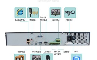 硬盘录像机型号怎么查（怎么看监控主机型号）