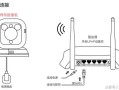 监控设备怎么了解wifi（tp-link监控怎么从有线连接WIFI）