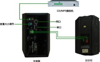 ip怎么连接音响（收款音响怎么连网）