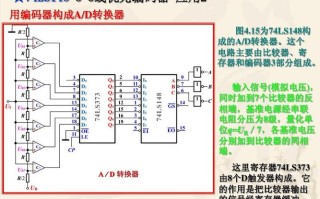 怎么更改编码器ip（泛海三江编码器怎么调试）