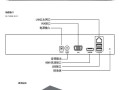 海康硬盘端口怎么看（海康硬盘录像机网络设置）