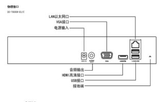 海康硬盘端口怎么看（海康硬盘录像机网络设置）