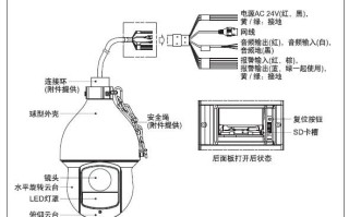 监控快球怎么控制（名语球形监控使用说明）