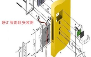 怎么破坏感应门锁（酒店感应门锁换电池后如何重置）