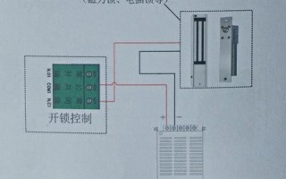 电插锁延时怎么调试（电磁门锁调整通电时间）