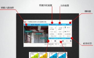 电梯显示器怎么设置（电梯显示器怎么设置密码）