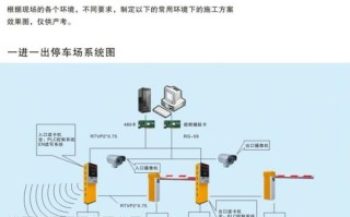 车库道闸系统怎么安装（车库道闸系统怎么安装的）