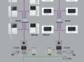 别墅多个可视对讲系统的布线，别墅可视对讲布线图