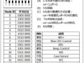 5位拨码开关怎么拨（485通讯如何设置拨码开关）