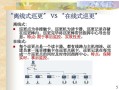 离线式巡更点怎么设置（离线巡更点是什么）