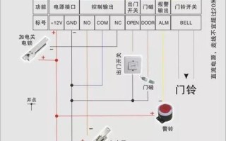 门禁电插锁门铃怎么装（门禁电插锁门铃怎么装的）