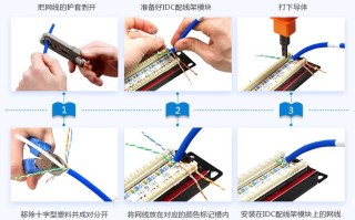 电话线配线架怎么接（电话线配线架怎么接）