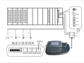 科大立安水炮AB矩阵盘怎么操作，矩阵主机怎么接线图解