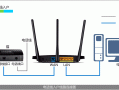 tplink无线摄像头如何换wifi，网络监控怎么换摄像头视频