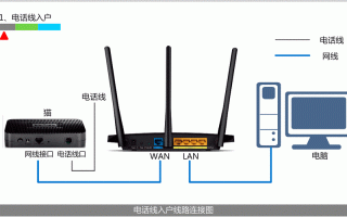 tplink无线摄像头如何换wifi，网络监控怎么换摄像头视频