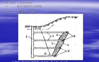 地下岩石怎么开采（狱岩石怎么能快速得到）