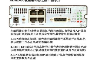 科达解码器怎么用（科达解码器怎么用）