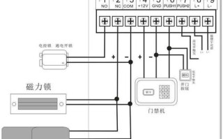 门禁打开后还快就关上怎么调整，门禁电源延时怎么使用的