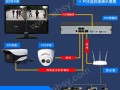 大华球机怎样把默认200万改成400万高清，大华星光级摄像机怎么设置