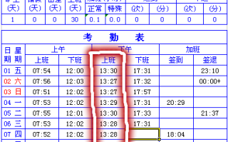 中控考勤机怎么调时间（中控考勤如何设置调休、排班）