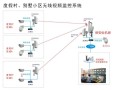 怎么能接入小区监控（小区的智慧摄像头怎么安装的）