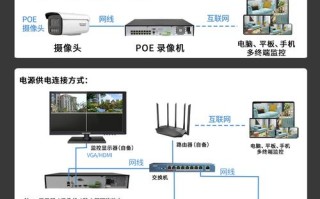 监控怎么实现对讲功能（海康语音对讲摄像头设置方法）