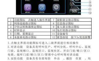 米立楼宇对讲怎么设置（米立楼宇对讲怎么设置密码）