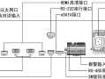 硬盘录像机插头怎么接（硬盘录像机插头怎么接线）