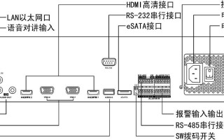 硬盘录像机插头怎么接（硬盘录像机插头怎么接线）