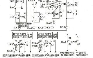 请教:消火栓泵的联动控制启动和手动控制启动分别是怎么接线的，都接到哪去了?是怎么控制的，中控盒怎么接线图解