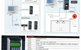 中控智慧考勤机tx638怎么解码，中控638怎么联网使用