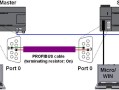 怎么使用modbus进入动环系统（怎么使用modbus进入动环系统）