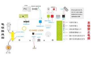 一体刷卡锁线路怎么接（一体智能化刷卡锁如何安装）