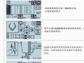 电脑花样机不扫线，怎么关闭花样扫描功能