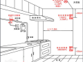 报警器怎么安（报警器怎么安装）