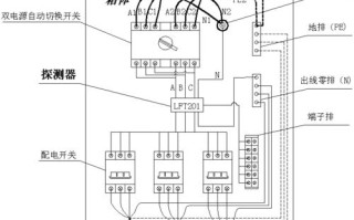 监控探测器怎么接（配电箱里火灾探测器怎么接线）