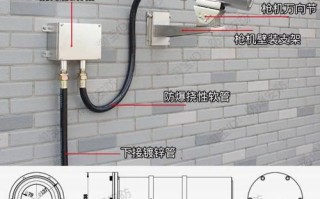 防爆枪机怎么装（防爆摄像机如何配管）
