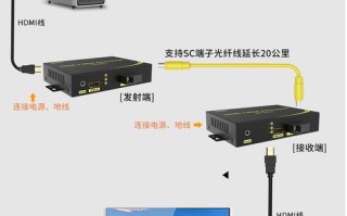 数字视频光端机怎么用（数字视频光端机怎么用的）