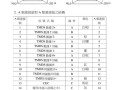 怎么切换成hdmi1（HDMI只输出图像怎么设置）