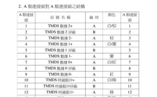 怎么切换成hdmi1（HDMI只输出图像怎么设置）