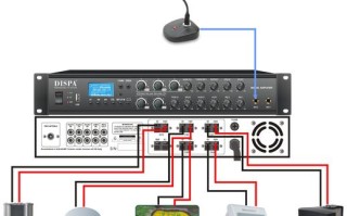 超市监控怎么接线（商场喇叭的接线方法）