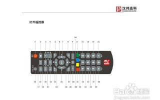 汉邦录像机怎么回放（汉邦录像机回放查看步骤）