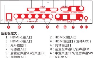 同轴怎么转aux（同轴怎么转aux）