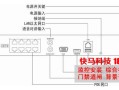 海康双网口网络硬盘录像机怎么设置外网，监控连接外网怎么设置密码