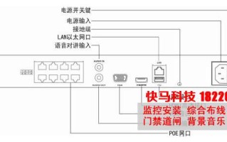 海康双网口网络硬盘录像机怎么设置外网，监控连接外网怎么设置密码