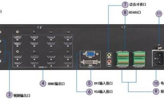 DVI接解码器怎么接（电视解码器怎么连接电脑显示屏）