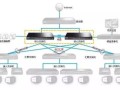 监控多台交换机怎么连接（12个监控头2个交换机怎么连接）