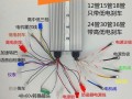 球机控制器怎么设置（五根线摄像用什么样的控制器）