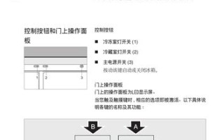 博世防盗报警系统怎么关闭（博世冰箱报警解除步骤）