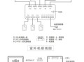 家庭可视对讲门禁系统怎么安装，怎么安装室内楼宇对讲机